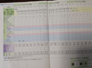 抗がん剤6クール状況