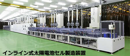 ＳＥＳインライン式太陽電池セル製造装置