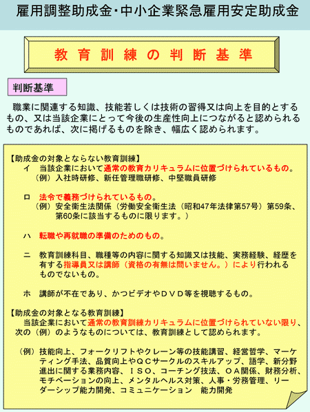 教育訓練の判断基準